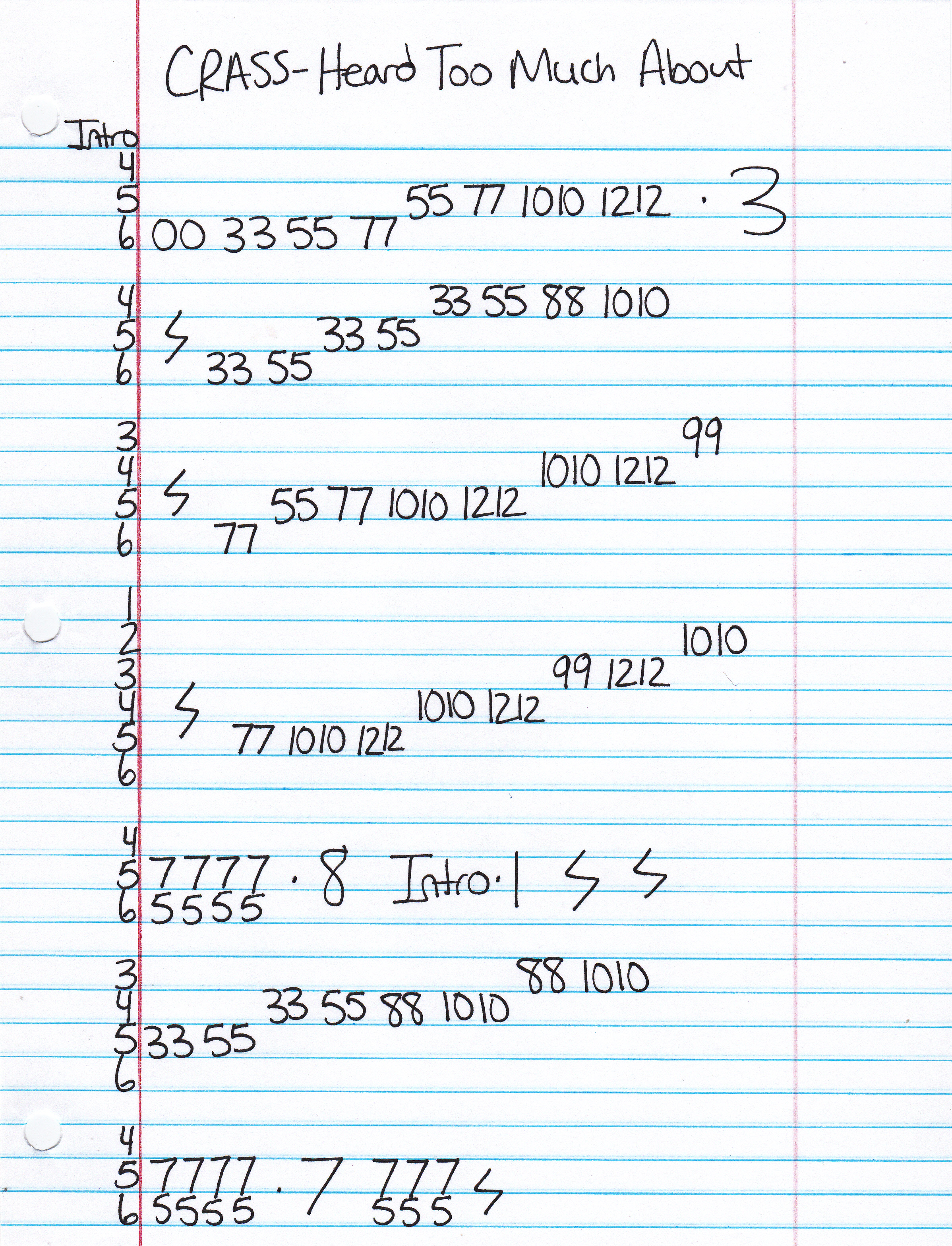 High quality guitar tab for Heard Too Much About by CRASS off of the album Stations Of tThe CRASS. ***Complete and accurate guitar tab!***